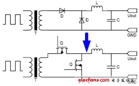 为同步整流选择最优化的MOSFET,第2张