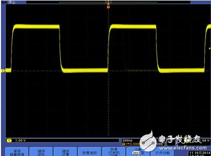 面对示波器的波形死区，工程师们怎么选择,　　图3 50kwfms/s波形刷新率下观察的波形信息,第4张