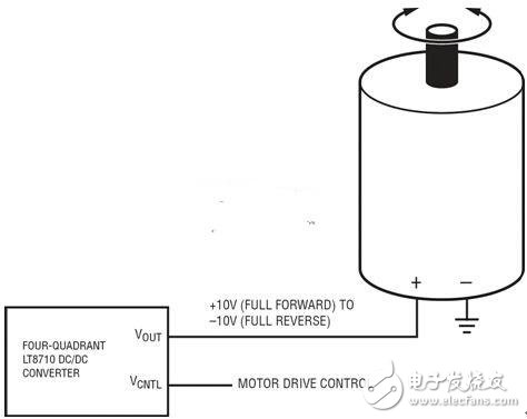 四象限 DCDC 开关稳压器的实现,图5：驱动方向可反转的DC电动机驱动器,第7张