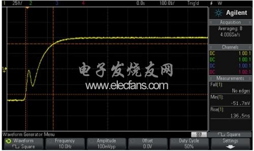 内置波形发生器的示波器进行元器件测试,第3张