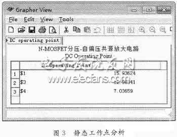 分压-自偏压共源放大电路的仿真分析,第5张