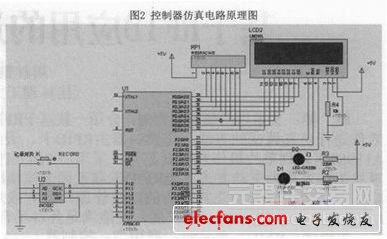 基于RFID应用的通用型控制器的设计方案,基于RFID应用的通用型控制器的设计方案,第5张