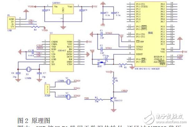 一种简单实用的STC89C52RC编程器设计方案,原理图,第3张