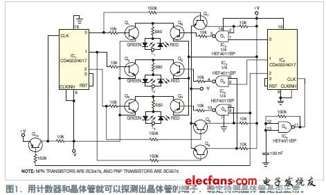 判别端子的晶体管测试仪,第2张