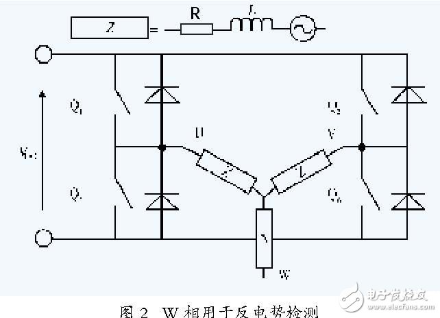 无位置传感器的直流无刷电机控制系统设计与实现,无位置传感器的直流无刷电机控制系统设计与实现,第3张