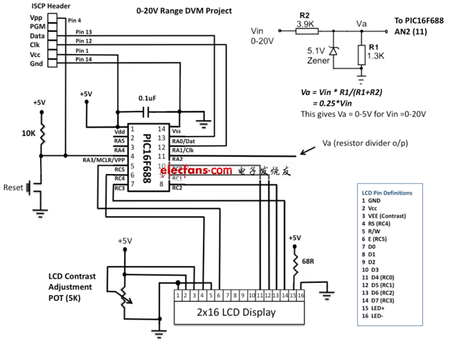 PIC16F688的数字电压表设计制作,PIC16F688实验电路,第2张