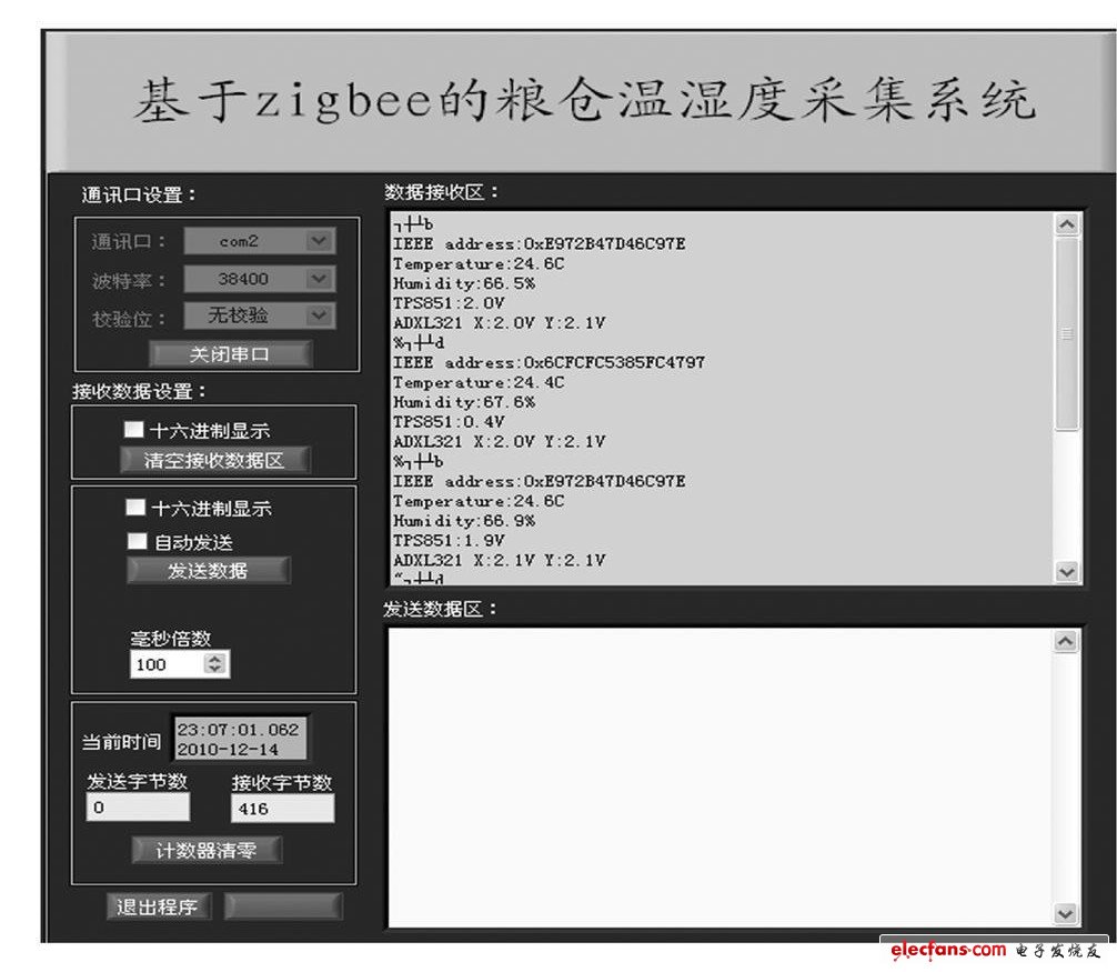 基于ZigBee的温湿度监控系统设计,第6张