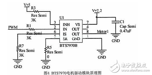 基于线性CCD图像识别智能小车的设计与开发,基于线性CCD图像识别智能小车的设计与开发,第5张