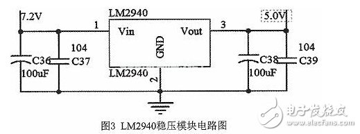 基于线性CCD图像识别智能小车的设计与开发,基于线性CCD图像识别智能小车的设计与开发,第4张