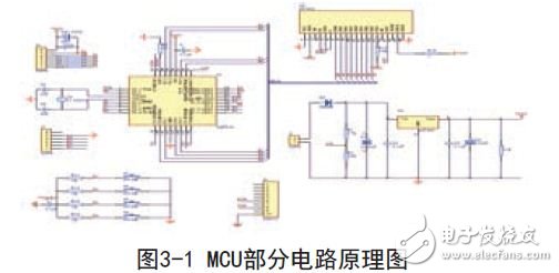 基于火花塞离子电流检测技术设计应用,MCU部分电路原理图,第3张