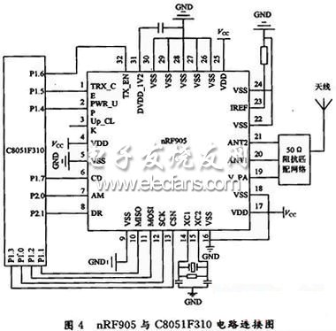 nRF905实现无线加速度测量系统,nRF905与C8051F310的电路连接图,第5张