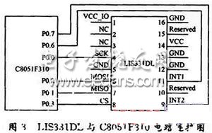 nRF905实现无线加速度测量系统,LIS331DL与C8051F310的电路连接图,第4张