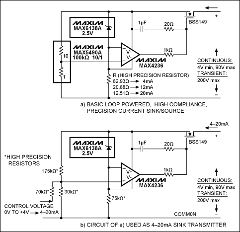 Precision current-transmittersource-sink calibrator has wid,Figure 1. This basic loop-powered, high-compliance, precision current sink (or source) (a) can be modified for use as a 4–20mA sink transmitter (b).,第2张