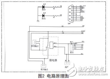 基于LabVIEW的继电器测试系统的设计方案,电路原理图,第3张