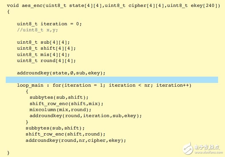 用C 语言描述AES256 加密算法,用C 语言描述AES256 加密算法,第7张