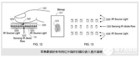 Micro LED比OLED更有优势 未来或将迎来智能显示的时代,Micro LED比OLED更有优势 未来或将迎来智能显示的时代    ,第2张