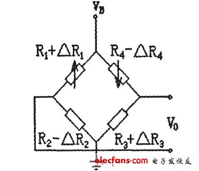 MEMS硅压阻汽车压力传感器特性详解,图2惠斯顿电桥,第3张