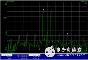 世强电讯推出Infineon推动功放参考设计及Demoboard,世强电讯推出Infineon推动功放参考设计及Demoboard,第3张