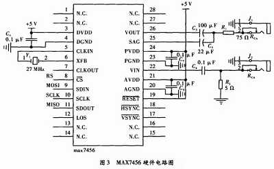 基于MAX7456的视频分划瞄准系统设计,MAX7456的硬件电路,第4张