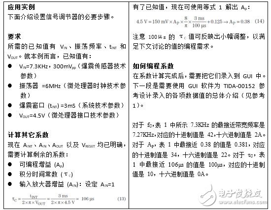 解析爆震传感器信号调节系统技术,应用实例,第6张