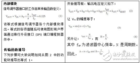 解析爆震传感器信号调节系统技术,积分器工作从0到B执行N次。这将覆盖输入的正极。全波整流随后可通过其它增益系数进行补偿。替换VIN，从0到1/fBP积分。,第4张