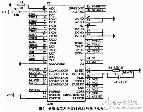 基于FPGA与W3150A+的以太网接口设计,基于FPGA与W3150A+的以太网接口设计,第3张