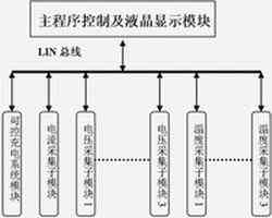 基于单片机的电动车蓄电池智能管理系统设计,基于单片机的电动车蓄电池智能管理系统框图,第2张