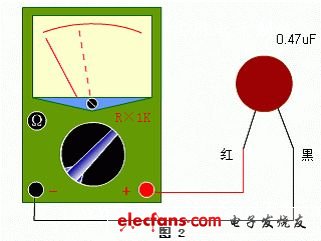 电子元器件的筛选与检测,第3张