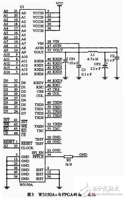 基于FPGA与W3150A+的以太网接口设计,基于FPGA与W3150A+的以太网接口设计,第5张