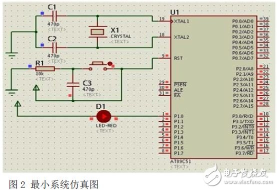 基于51单片机的数字测速系统的设计方案,最小系统仿真图,第3张