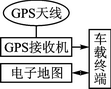 基于Android的车载导航系统的研究与设计,图1　系统框架图,第2张