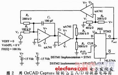 Delta-Sigma AD转换器原理及其PSpice仿真,b.JPG,第3张