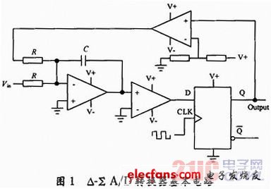 Delta-Sigma AD转换器原理及其PSpice仿真,a.JPG,第2张