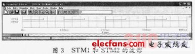 Delta-Sigma AD转换器原理及其PSpice仿真,e.JPG,第4张