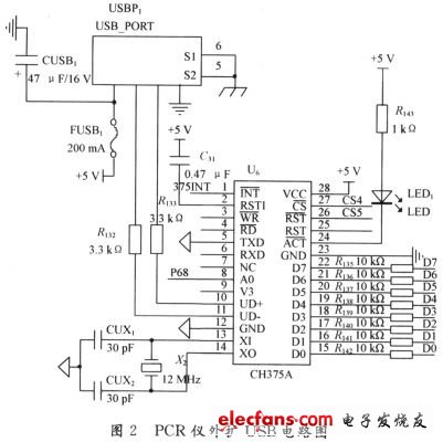 基于SOPC技术的PET瓶缺陷检测系统设计,第3张