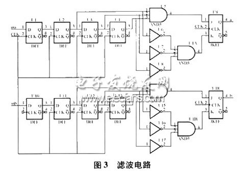 EPM7128在光栅位移测量仪中的应用,数字滤波电路图,第4张