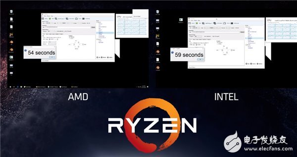 性能媲美i7-6900K AMD最强处理器Ryzen下月发布！,性能媲美i7-6900K AMD最强处理器Ryzen下月发布！,第7张