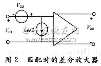 差分放大器的不匹配效应及其消除,匹配的放大器,第3张