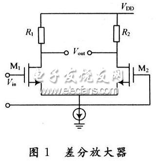 差分放大器的不匹配效应及其消除,差分放大器,第2张