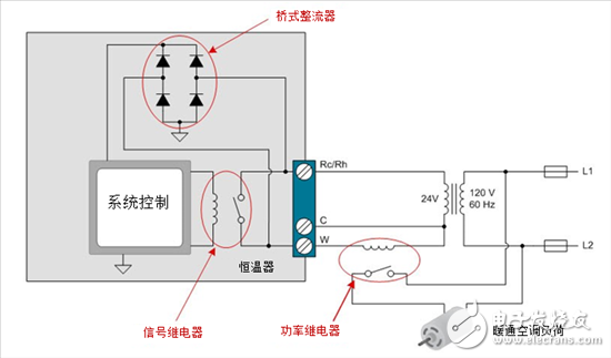 如何使用固态继电器（SSR）给恒温器供电？,如何使用固态继电器驱动恒温器,第2张