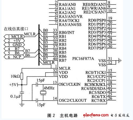 PIC单片机的多机无线通信系统设计,第3张