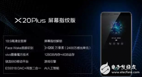 vivo X20 Plus,你了解多少呢？,vivo X20 Plus,你了解多少呢？,第2张