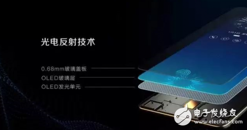 vivo X20 Plus,你了解多少呢？,vivo X20 Plus,你了解多少呢？,第3张