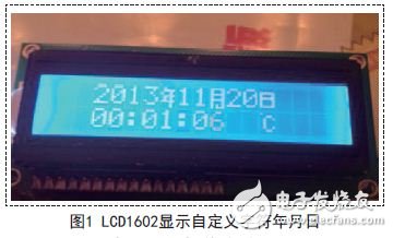 通用型LCD1602自定义字符的显示,lcd1602显示原理,第2张