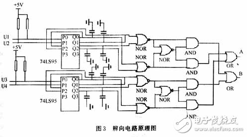 基于光栅传感器位移测量的方案设计,位移测量,第4张