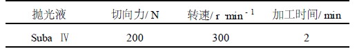 双面接触式电容压力传感器原理介绍,用于熔融键合的P+型硅化学机械抛光的参数,第3张