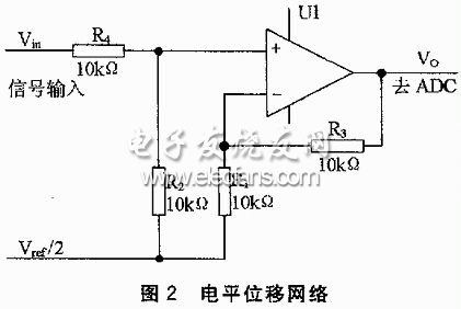 ADμC812的数据采集子系统及其系统编程技术,电平位移网络,第3张