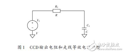 基于高速多通道CCD预放电路的设计方案,图1 CCD输出电阻和走线等效电容模型,第3张