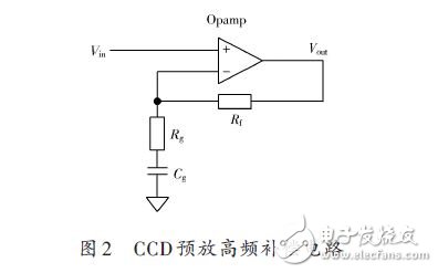 基于高速多通道CCD预放电路的设计方案,图2 CCD预放高频补偿电路,第5张