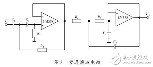 基于DSP的X射线能谱数据采集系统的设计方案,带通滤波电路,第4张